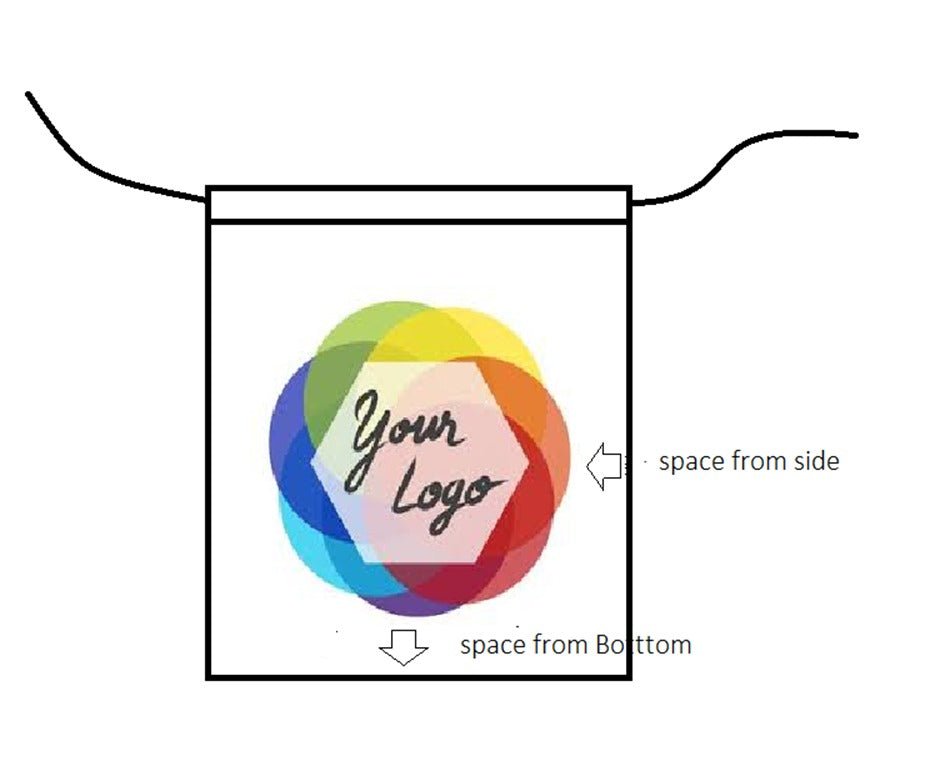 Custom Printed 100% Cotton Packaging Bags - BAGSGeek