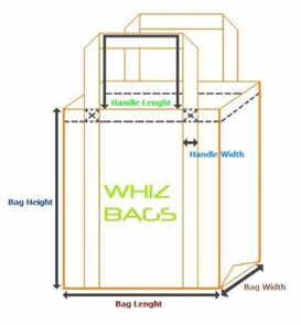 Custom Printed Packaging Bags