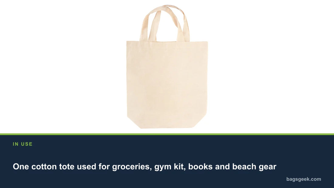 One cotton tote used for groceries, gym kit, books and beach gear
